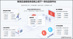 帮力库存周转率提拔30%